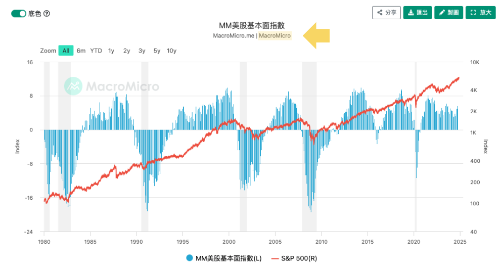 截圖 2024-11-22 下午4.54.12.png