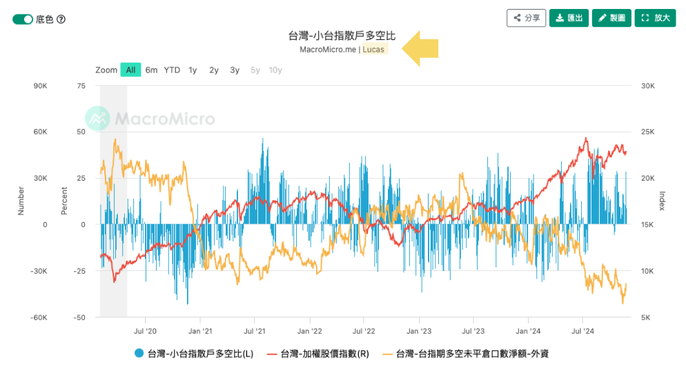 截圖 2024-11-22 下午4.54.48.png