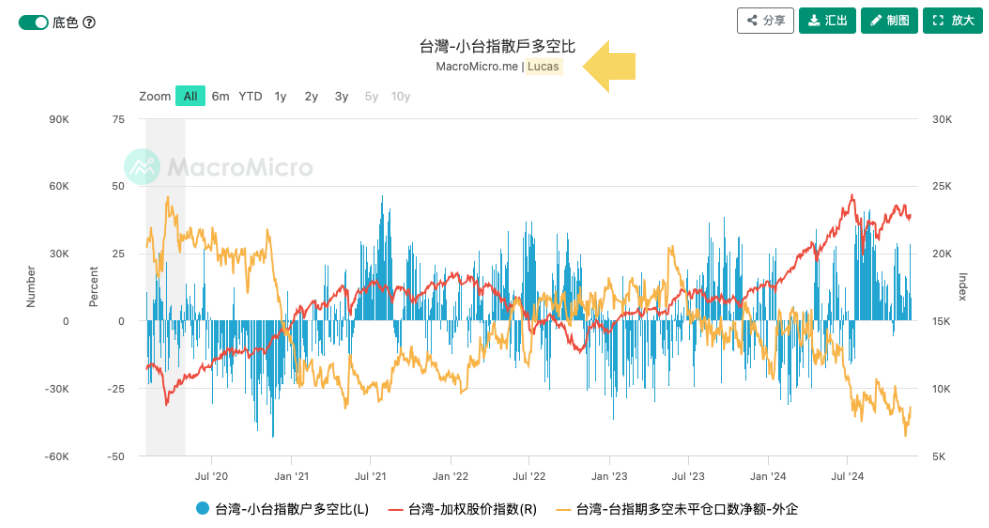 截圖 2024-11-22 下午5.01.10.png
