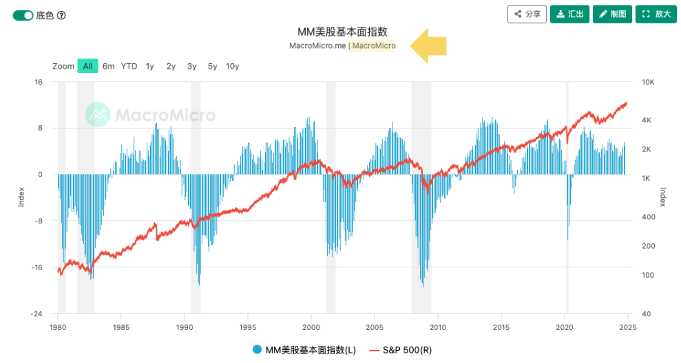 截圖 2024-11-22 下午5.00.26.png