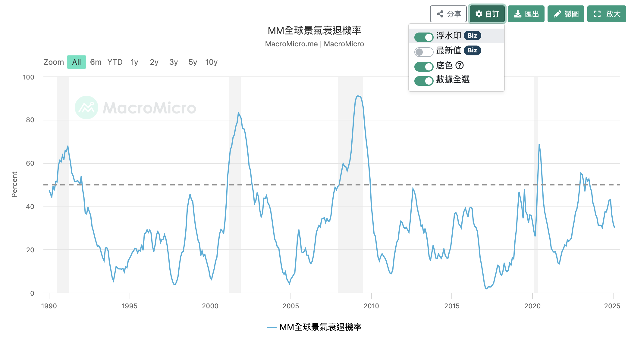 截圖 2025-02-25 下午5.58.55.png