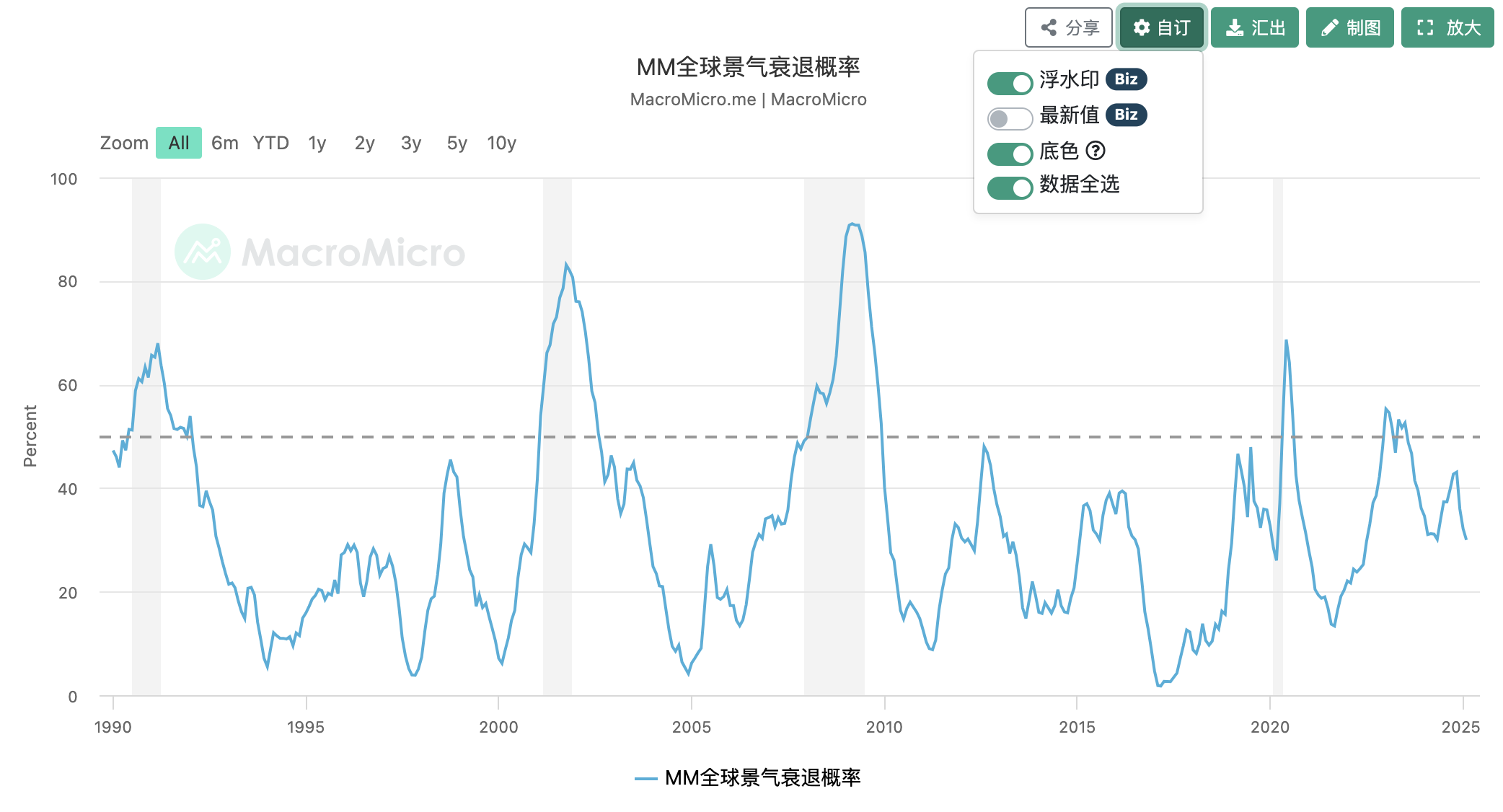 截圖 2025-02-25 下午6.05.03.png