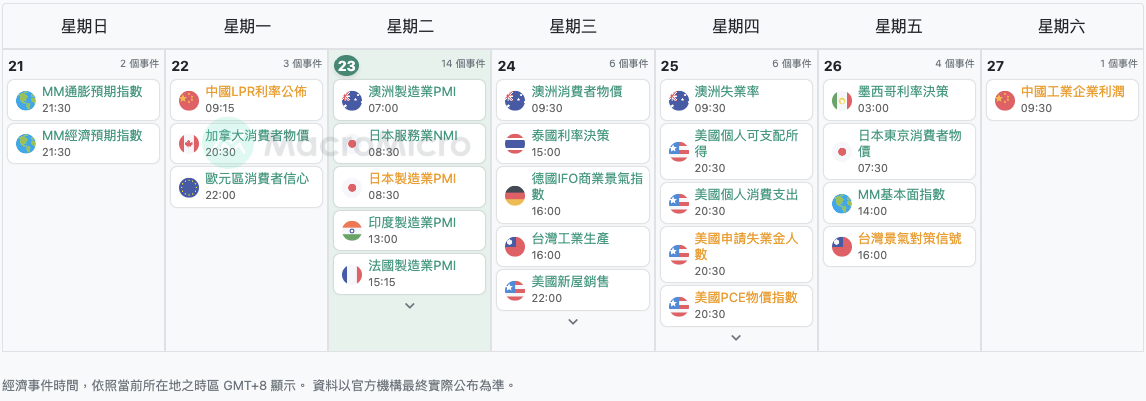 截圖 2026-06-23 下午4.47.22.png